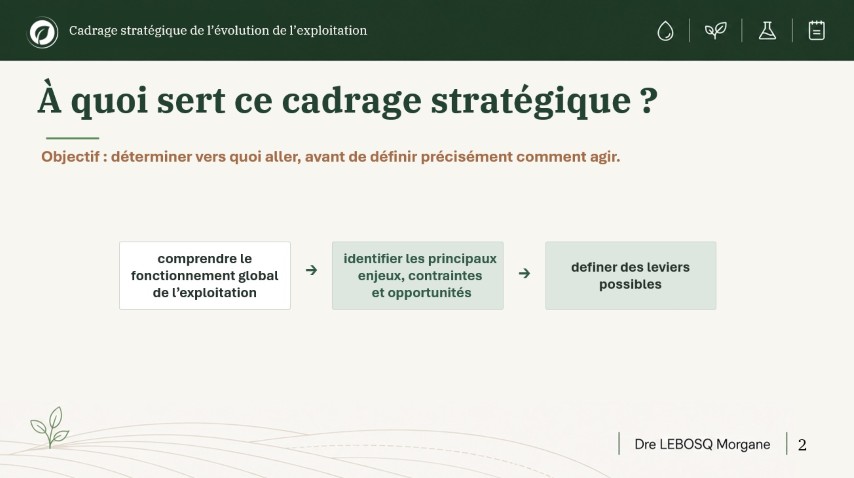 cadrage stratégique exploitation 